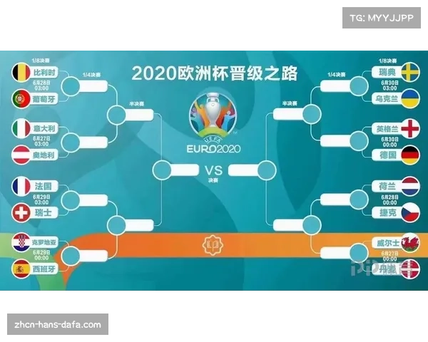 2016欧洲杯四强实力全面解析及未来比赛走势预测 2016欧洲杯四强实力全面解析及未来比赛走势预测