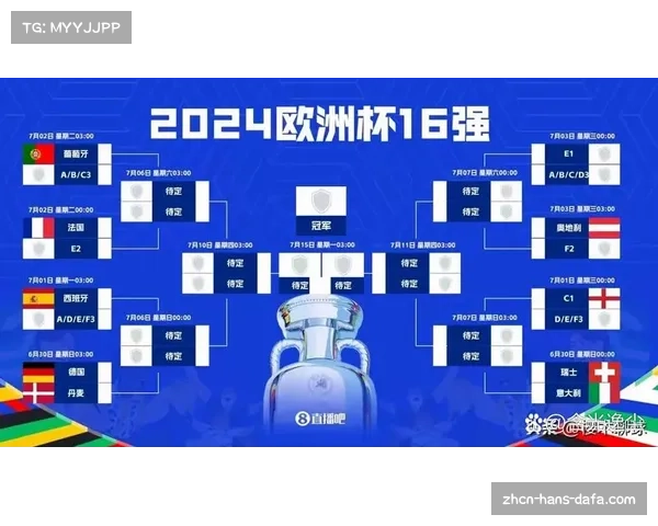 2016欧洲杯四强实力全面解析及未来比赛走势预测 2016欧洲杯四强实力全面解析及未来比赛走势预测